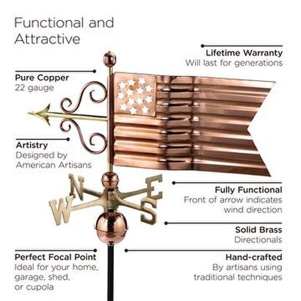 Stars and Stripes American Flag Weathervane Copper Patriotic Sculptural